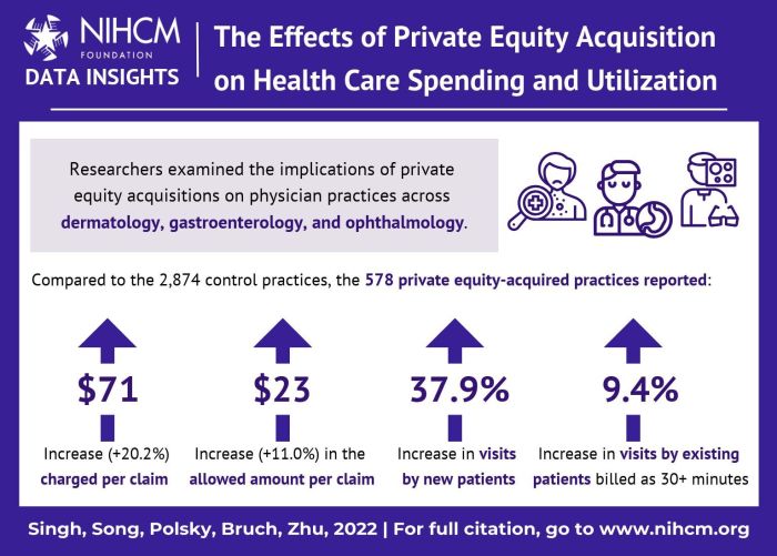 Equity invest investing stocks ultimate similarities economy