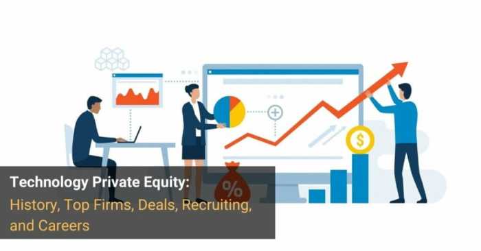 Equity partie perspectives technologie partager