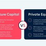 Venture capital equity private vs difference between into